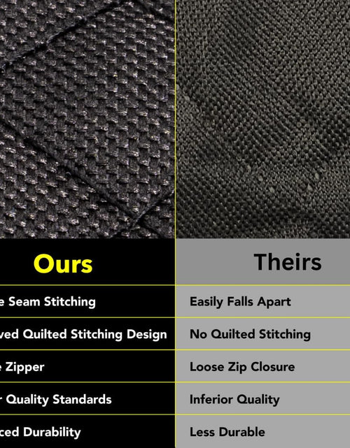 Load image into Gallery viewer, Dog Car Seat Cover with Mesh Window, Heavy Duty Dog Seat Cover for Back Seat, Extra Padded Non-Slip Dog Hammock, Water-Resistant Back Seat Protector for Cars Trucks and Suvs (60" W X 64" L)
